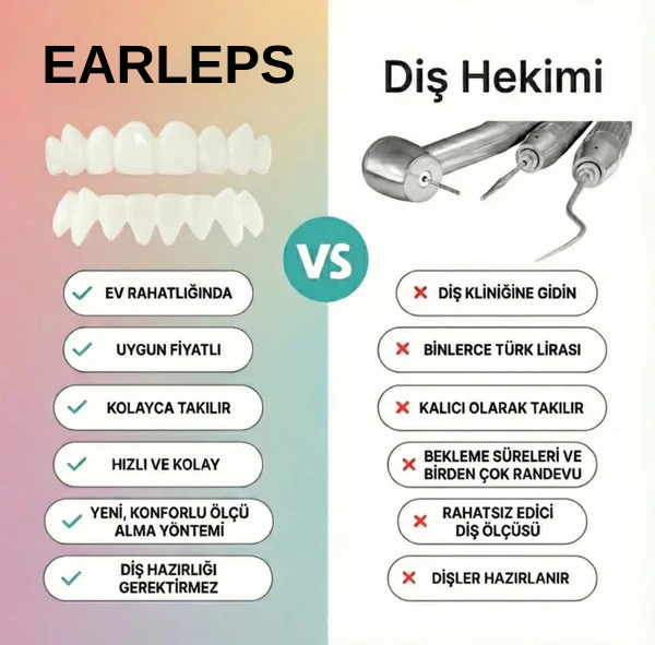 EARLEPS LuxeSmile Biyouyumlu Yeni Nesil Takma Dişler